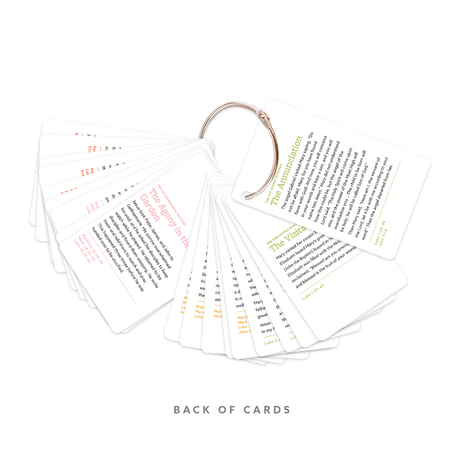 Rosary Ring | How to Pray the Rosary