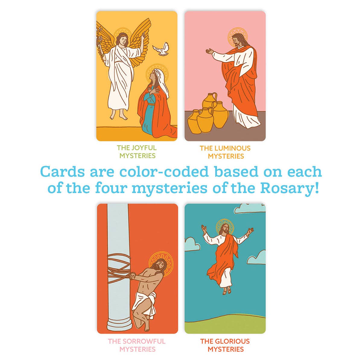 Rosary Ring | How to Pray the Rosary