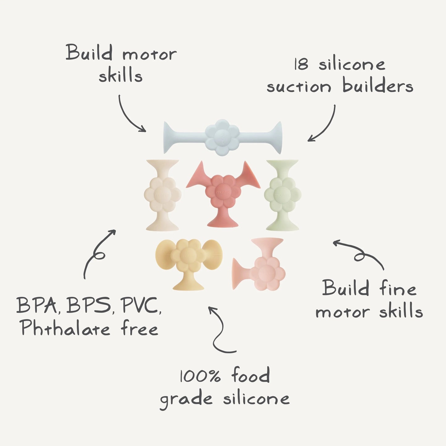 Silicone Suction Builders | Daisy