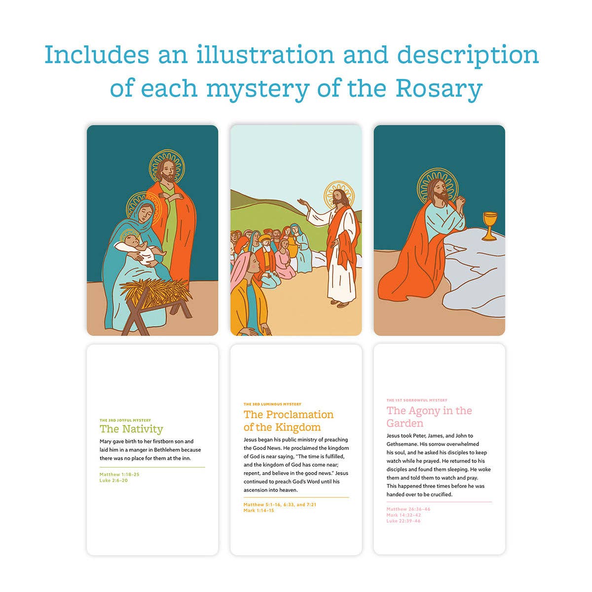 Rosary Ring | How to Pray the Rosary