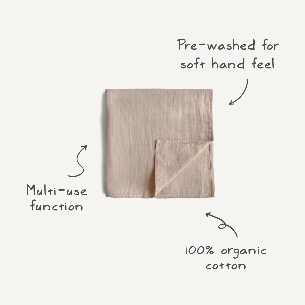 Organic Cotton Muslin Swaddle | Happy Flowers Check